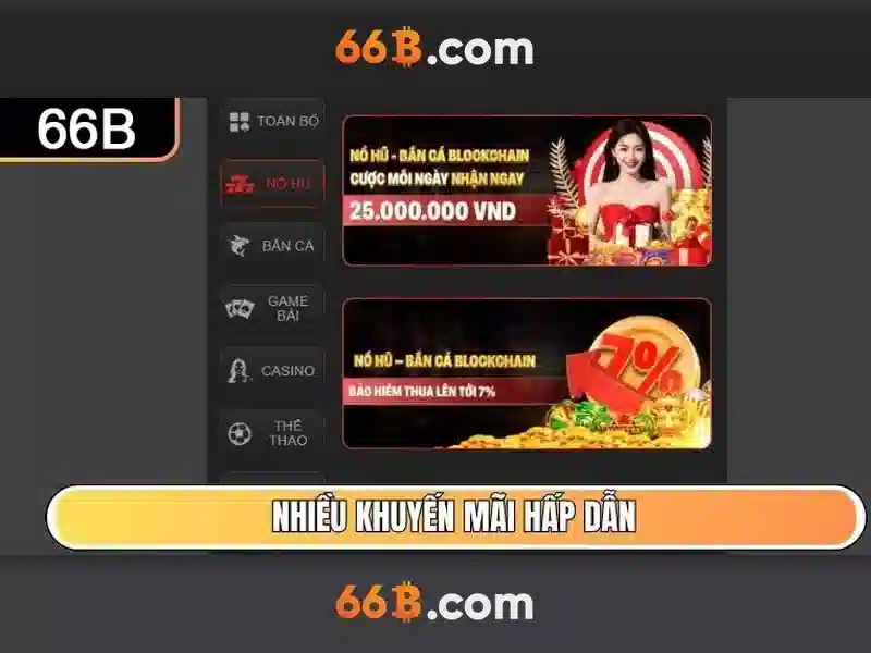  trò chơi slot trực tuyến - 66B